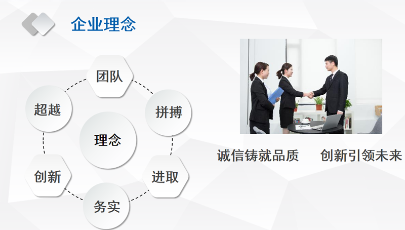 翻译公司